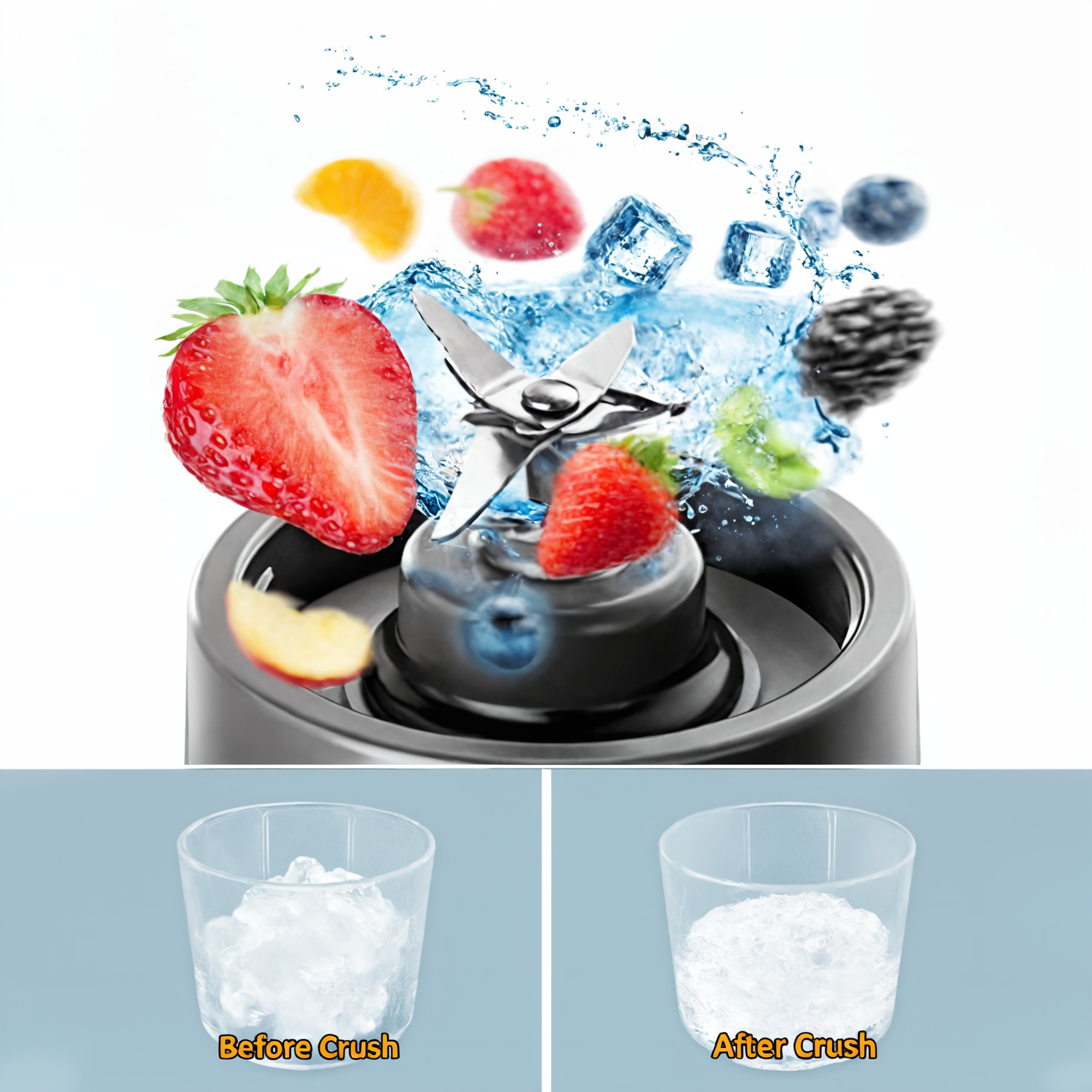mini blender
